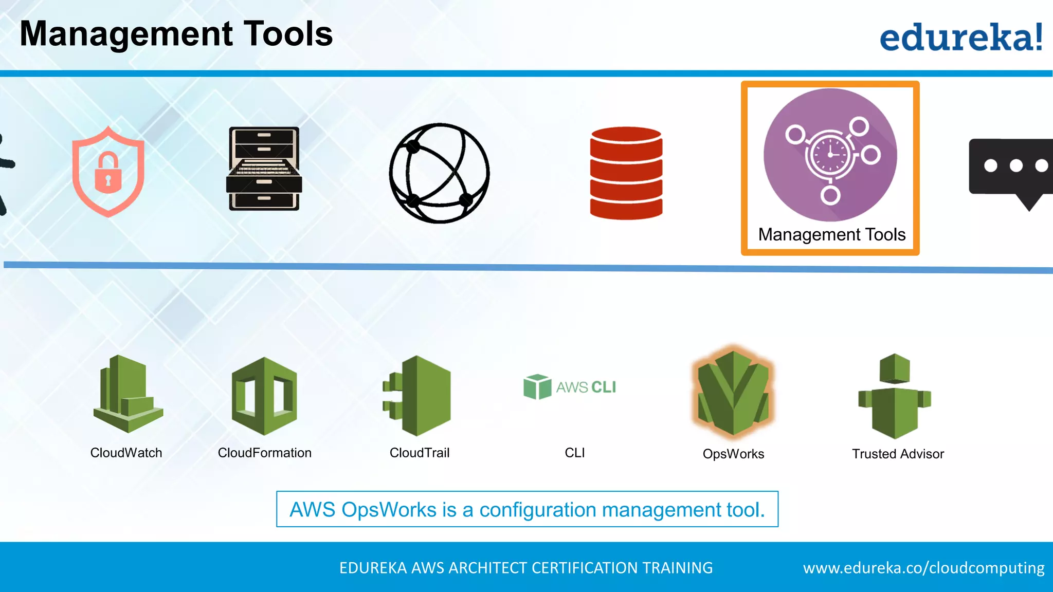 www.edureka.co/cloudcomputingEDUREKA AWS ARCHITECT CERTIFICATION TRAINING
Management Tools
Management Tools
CloudWatch CloudFormation CloudTrail CLI OpsWorks Trusted Advisor
AWS OpsWorks is a configuration management tool.
 
