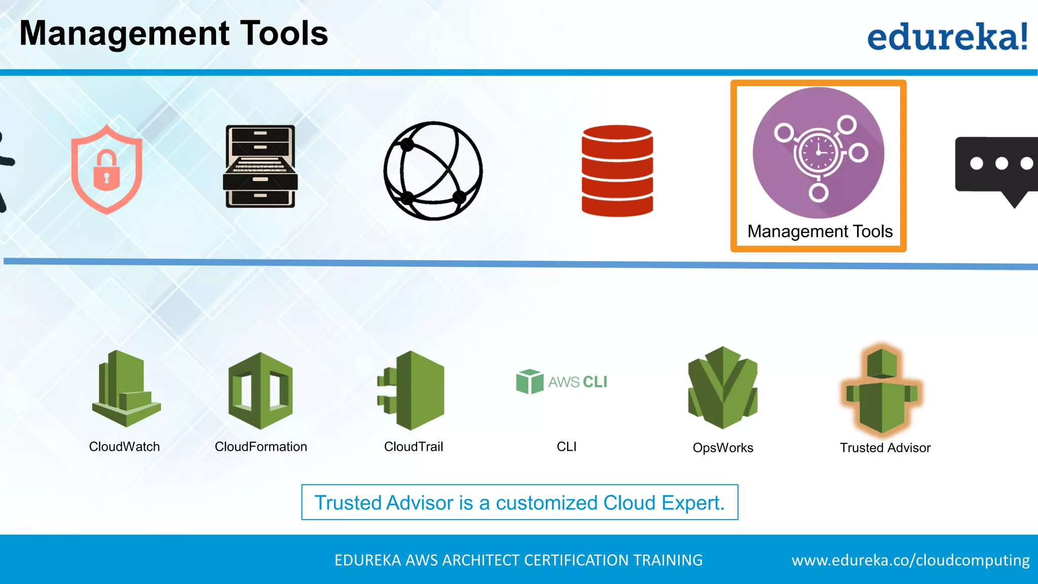 www.edureka.co/cloudcomputingEDUREKA AWS ARCHITECT CERTIFICATION TRAINING
Management Tools
Management Tools
CloudWatch CloudFormation CloudTrail CLI OpsWorks Trusted Advisor
Trusted Advisor is a customized Cloud Expert.
 