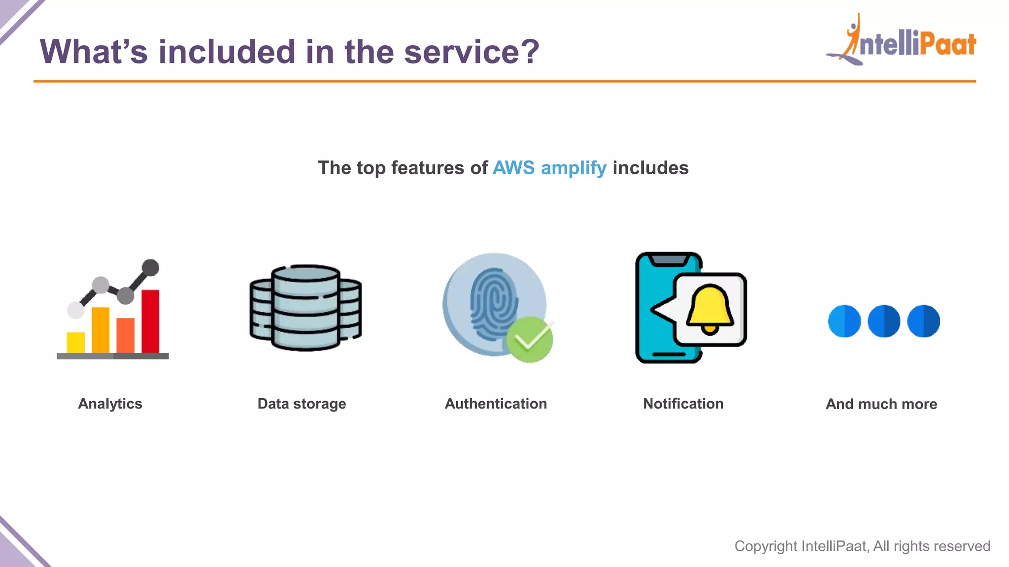 Copyright IntelliPaat, All rights reserved What’s included in the service? The top features of AWS amplify includes Authentication Data storage Analytics Notification And much more 