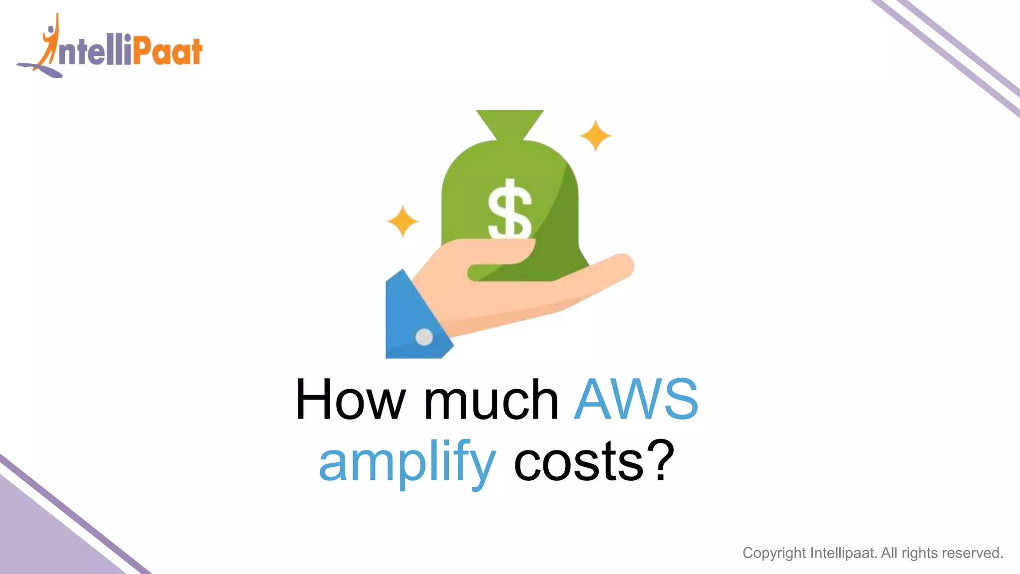 Copyright Intellipaat. All rights reserved. How much AWS amplify costs? 