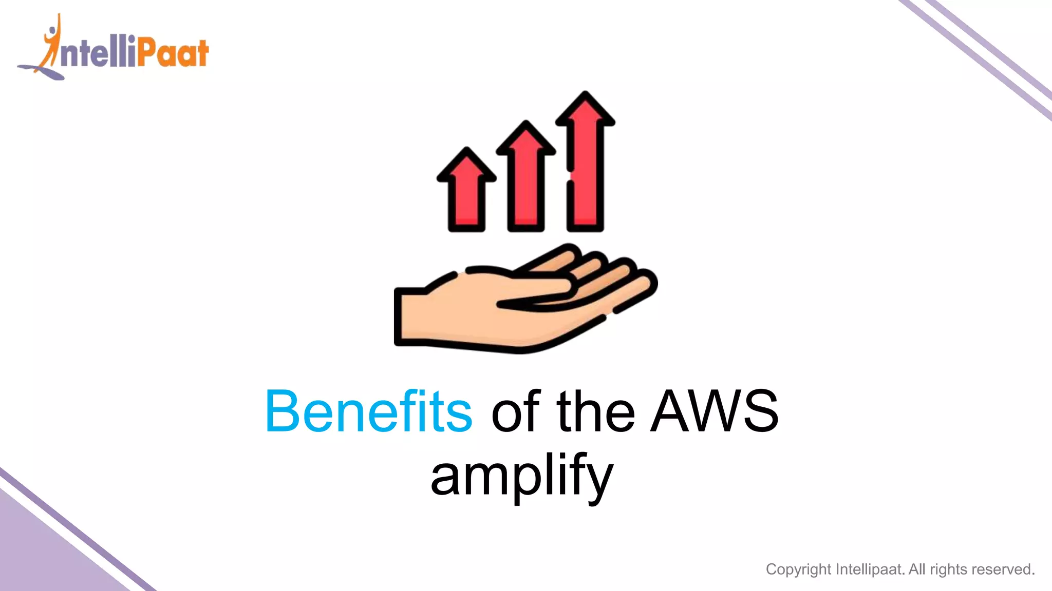Copyright Intellipaat. All rights reserved. Benefits of the AWS amplify 