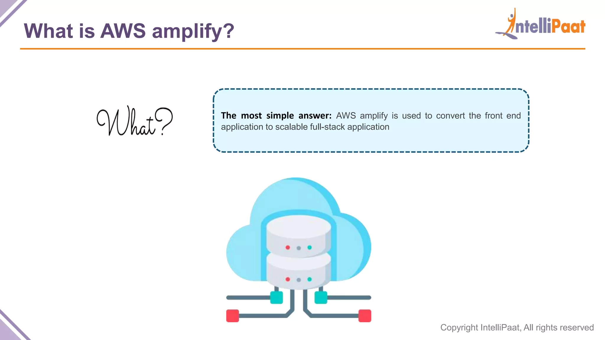Copyright IntelliPaat, All rights reserved What is AWS amplify? The most simple answer: AWS amplify is used to convert the front end application to scalable full-stack application 