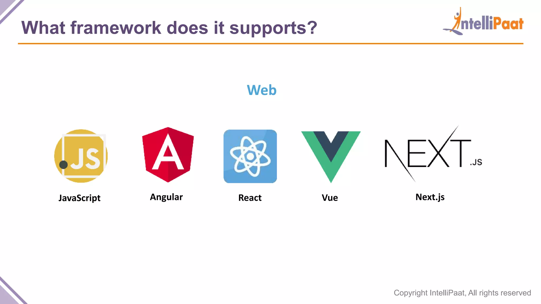 Copyright IntelliPaat, All rights reserved What framework does it supports? Web JavaScript Angular React Vue Next.js 