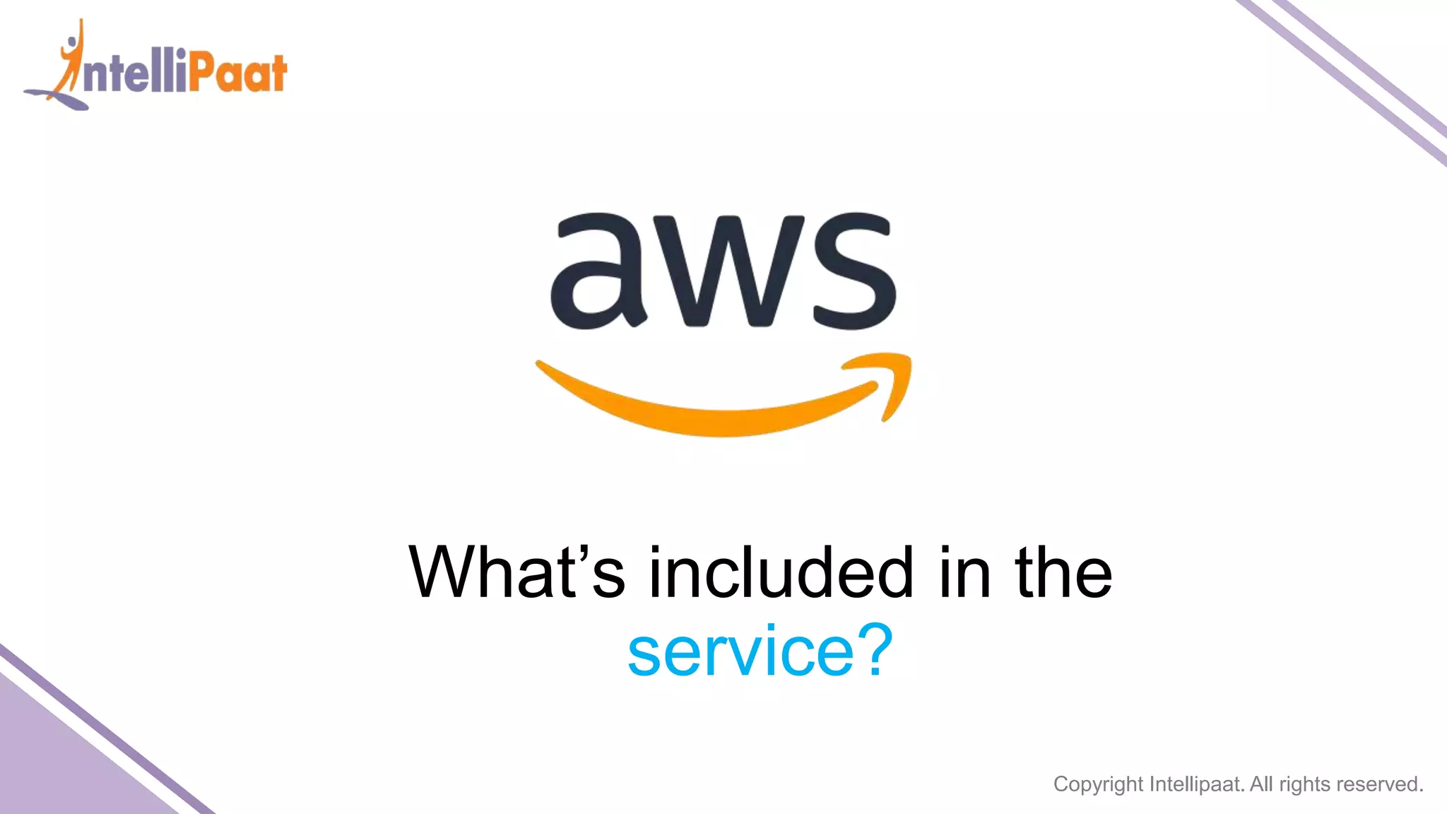 Copyright Intellipaat. All rights reserved. What’s included in the service? 