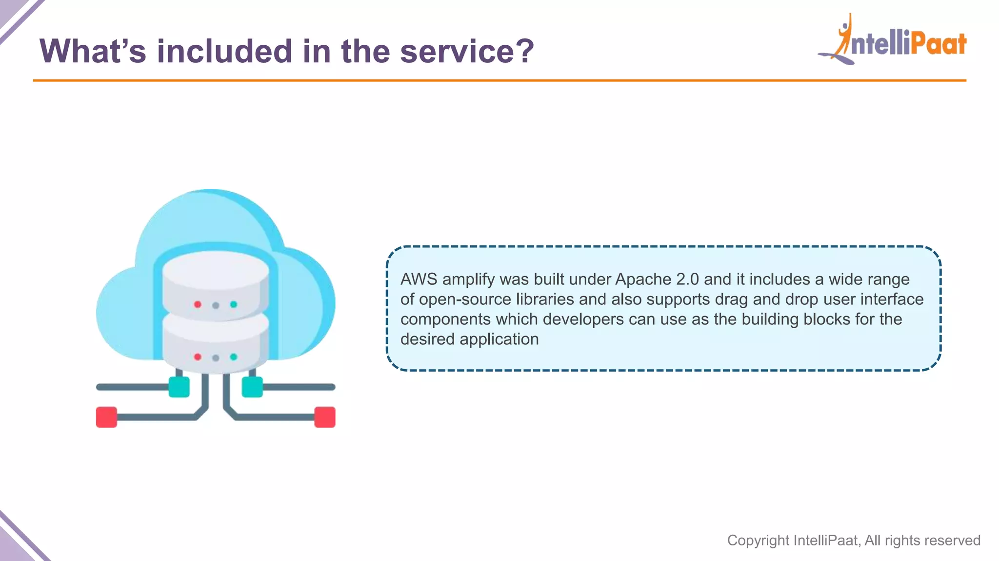 Copyright IntelliPaat, All rights reserved What’s included in the service? AWS amplify was built under Apache 2.0 and it includes a wide range of open-source libraries and also supports drag and drop user interface components which developers can use as the building blocks for the desired application 