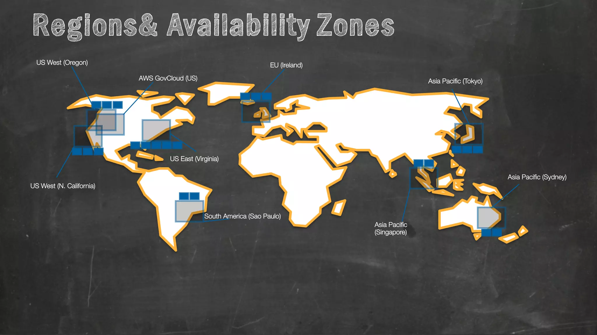 Regions& Availability Zones 
US West (Oregon) 
EU (Ireland) 
Asia Pacific (Tokyo) 
US West (N. California) 
AWS GovCloud (US) 
US East (Virginia) 
Asia Pacific (Sydney) 
Asia Pacific 
(Singapore) 
South America (Sao Paulo) 
 