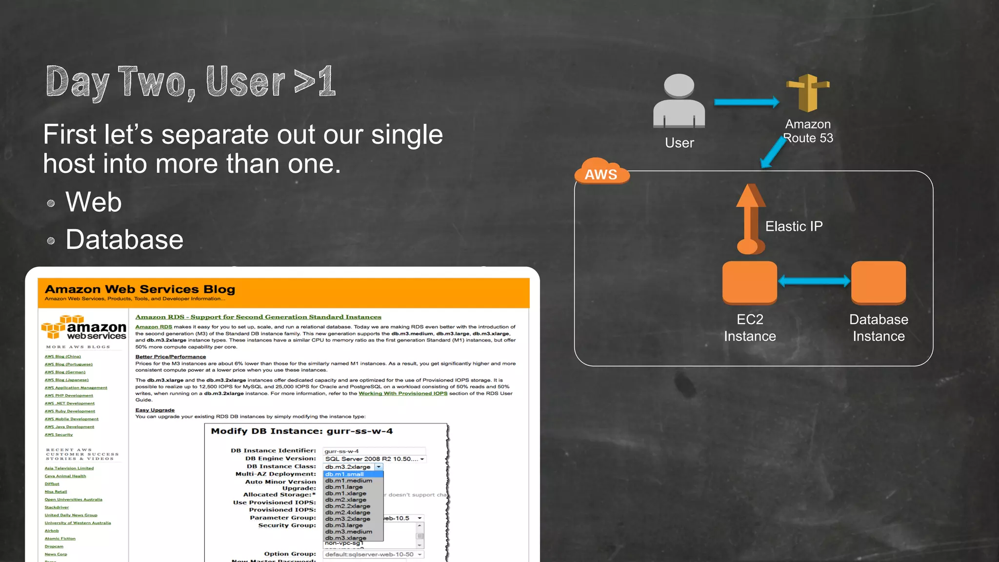 Day Two, User >1 
First let’s separate out our single 
host into more than one. 
• Web 
• Database 
• Make use of a database service? 
Database 
Instance 
Elastic IP 
EC2 
Instance 
Amazon 
User Route 53 
 