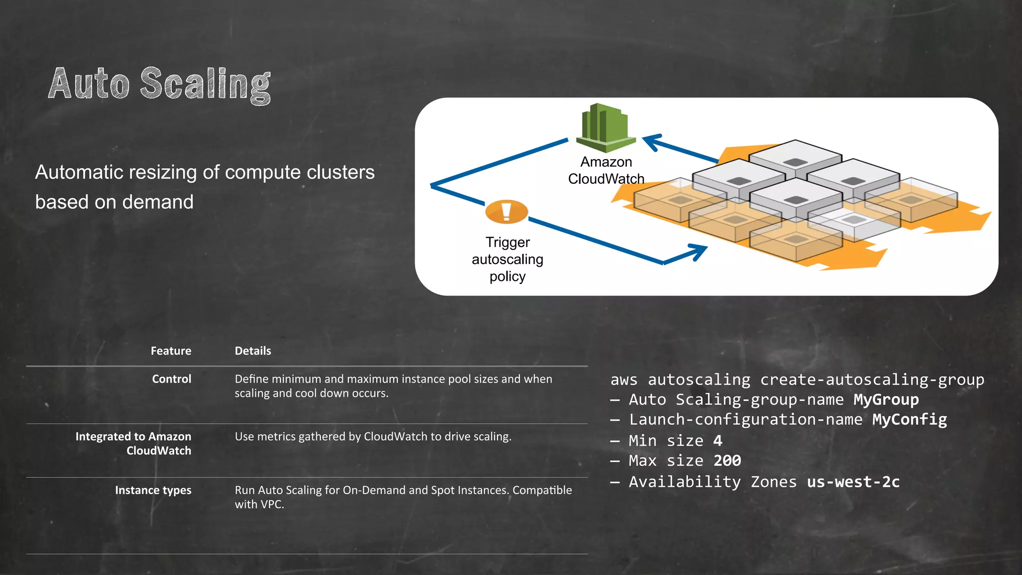 Automatic resizing of compute clusters 
based on demand 
Feature 
Details 
Control 
Define 
minimum 
and 
maximum 
instance 
pool 
sizes 
and 
when 
scaling 
and 
cool 
down 
occurs. 
Integrated 
to 
Amazon 
CloudWatch 
Use 
metrics 
gathered 
by 
CloudWatch 
to 
drive 
scaling. 
Instance 
types 
Run 
Auto 
Scaling 
for 
On-­‐Demand 
and 
Spot 
Instances. 
Compa=ble 
with 
VPC. 
aws 
autoscaling 
create-­‐autoscaling-­‐group 
— 
Auto 
Scaling-­‐group-­‐name 
MyGroup 
— 
Launch-­‐configuration-­‐name 
MyConfig 
— 
Min 
size 
4 
— 
Max 
size 
200 
— 
Availability 
Zones 
us-­‐west-­‐2c 
Auto Scaling 
Trigger 
autoscaling 
policy 
Amazon 
CloudWatch 
 