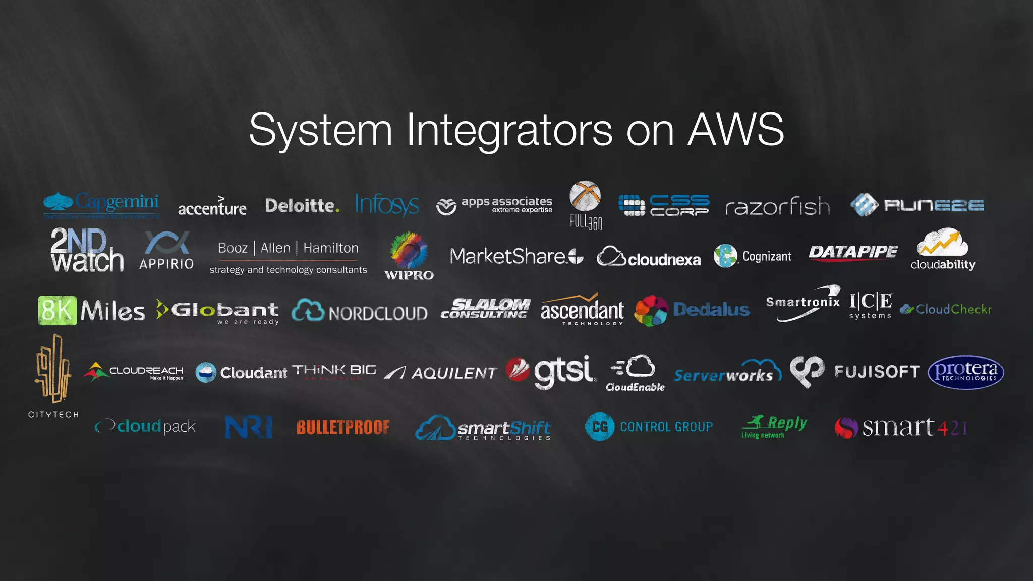 System Integrators on AWS 
 