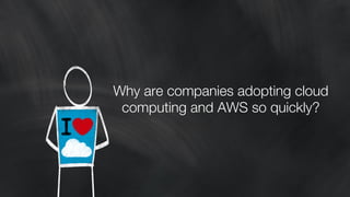 What is Amazon Web Services & How to Start to deploy your apps ? | PDF