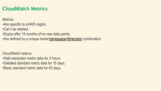 What is AWS Cloud Watch | PPTX