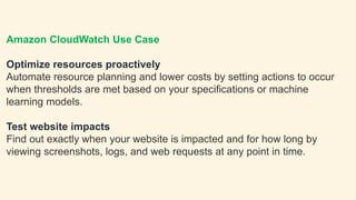 What is AWS Cloud Watch | PPTX