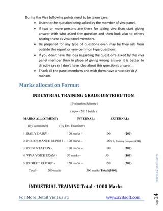 For More Detail Visit us at: www.a2itsoft.com
Page14www.a2itsoft.com
During the Viva following points need to be taken care:
 Listen to the question being asked by the member of viva panel.
 If two or more persons are there for taking viva than start giving
answer with who asked the question and then look also to others
seating there as viva panel members.
 Be prepared for any type of questions even may be they ask from
outside the report or very common type questions.
 If you don't have the idea regarding the question's asked by the viva
panel member then in place of giving wrong answer it is better to
directly say sir I don't have idea about this question's answer.
 Thank all the panel members and wish them have a nice day sir /
madam.
Marks allocation Format
INDUSTRIAL TRAINING GRADE DISTRIBUTION.
( Evaluation Scheme )
( upto - 2015 batch )
MARKS ALLOTMENT: INTERNAL: EXTERNAL:
(By committee) (By Ext. Examiner)
1. DAILY DAIRY - 100 marks - 100 (200)
2. PERFORMANCE REPORT - 100 marks - 100 ( By Training Company) (200)
3. PRESENTATION - 100 marks - 100 (200)
4. VIVA VOICE EXAM - 50 marks - 50 (100)
5. PROJECT REPORT - 150 marks – 150 (300)
Total - 500 marks 500 marks Total (1000)
INDUSTRIAL TRAINING Total - 1000 Marks
 