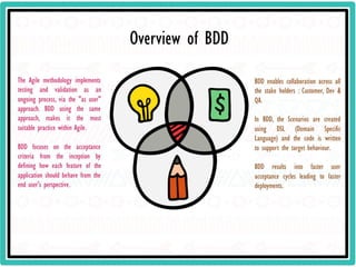 What is Behavior Driven Development (BDD) | PPT