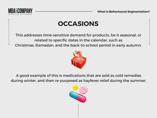 What Is Behavioural Segmentation?