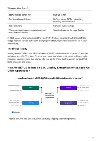 BEP-20 Token on BNB Chain: From Concept to Deployment.pdf