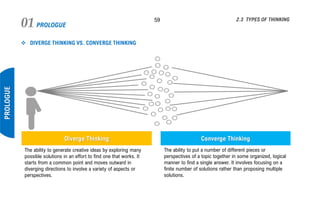 PROLOGUE01 59
PROLOGUE
2.3 TYPES OF THINKING
❖ DIVERGE THINKING VS. CONVERGE THINKING
Diverge Thinking Converge Thinking
The ability to generate creative ideas by exploring many
possible solutions in an effort to find one that works. It
starts from a common point and moves outward in
diverging directions to involve a variety of aspects or
perspectives.
The ability to put a number of different pieces or
perspectives of a topic together in some organized, logical
manner to find a single answer. It involves focusing on a
finite number of solutions rather than proposing multiple
solutions.
 