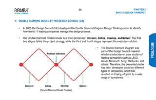 68 CHAPTER 2
WHAT IS DESIGN THINKING?
❖ DOUBLE DIAMOND MODEL BY THE DESIGN COUNCIL (UK)
PROLOGUE
• In 2005 the Design Council (UK) developed the Double Diamond Diagram Design Thinking model to identify
how world 11 leading companies manage the design process.
• The Double Diamond model include four main processes; Discover, Define, Develop, and Deliver. The first
two stages define the project strategy, while the third and fourth stages represent the executive solution.
Problem Definition
• The Double Diamond Diagram was
part of the Design Council research
which included eleven case studies of
leading companies such as LEGO,
Alessi, Microsoft, Sony, Starbucks, and
others. Therefore, the presented model
has been developed based on different
types of companies, which has
resulted in it being adopted by a wide
range of companies.
Discover Define Develop Deliver
[Double Diamond Model Process]
 