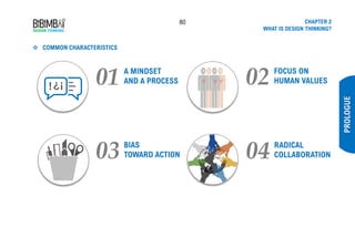 80 CHAPTER 2
WHAT IS DESIGN THINKING?
❖ COMMON CHARACTERISTICS
PROLOGUE
!
!?
A MINDSET
AND A PROCESS01
BIAS
TOWARD ACTION03
FOCUS ON
HUMAN VALUES02
RADICAL
COLLABORATION04
 
