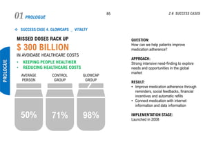 PROLOGUE01 85
PROLOGUE
2.6 SUCCESS CASES
❖ SUCCESS CASE 4. GLOWCAPS _ VITALTY
QUESTION:
How can we help patients improve
medication adherence?
APPROACH:
Strong intensive need-finding to explore
needs and opportunities in the global
market
RESULT:
• Improve medication adherence through
reminders, social feedbacks, financial
incentives and automatic refills
• Connect medication with internet
information and data information
IMPLEMENTATION STAGE:
Launched in 2008
MISSED DOSES RACK UP
$ 300 BILLION
IN AVOIDABE HEALTHCARE COSTS
50% 71% 98%
AVERAGE
PERSON
CONTROL
GROUP
GLOWCAP
GROUP
• KEEPING PEOPLE HEALTHIER
• REDUCING HEALTHCARE COSTS
 