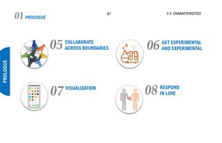 PROLOGUE01 97
PROLOGUE
3.5 CHARACTERISTICS
 