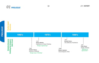 PROLOGUE01 51
PROLOGUE
2.1 HISTORY
 