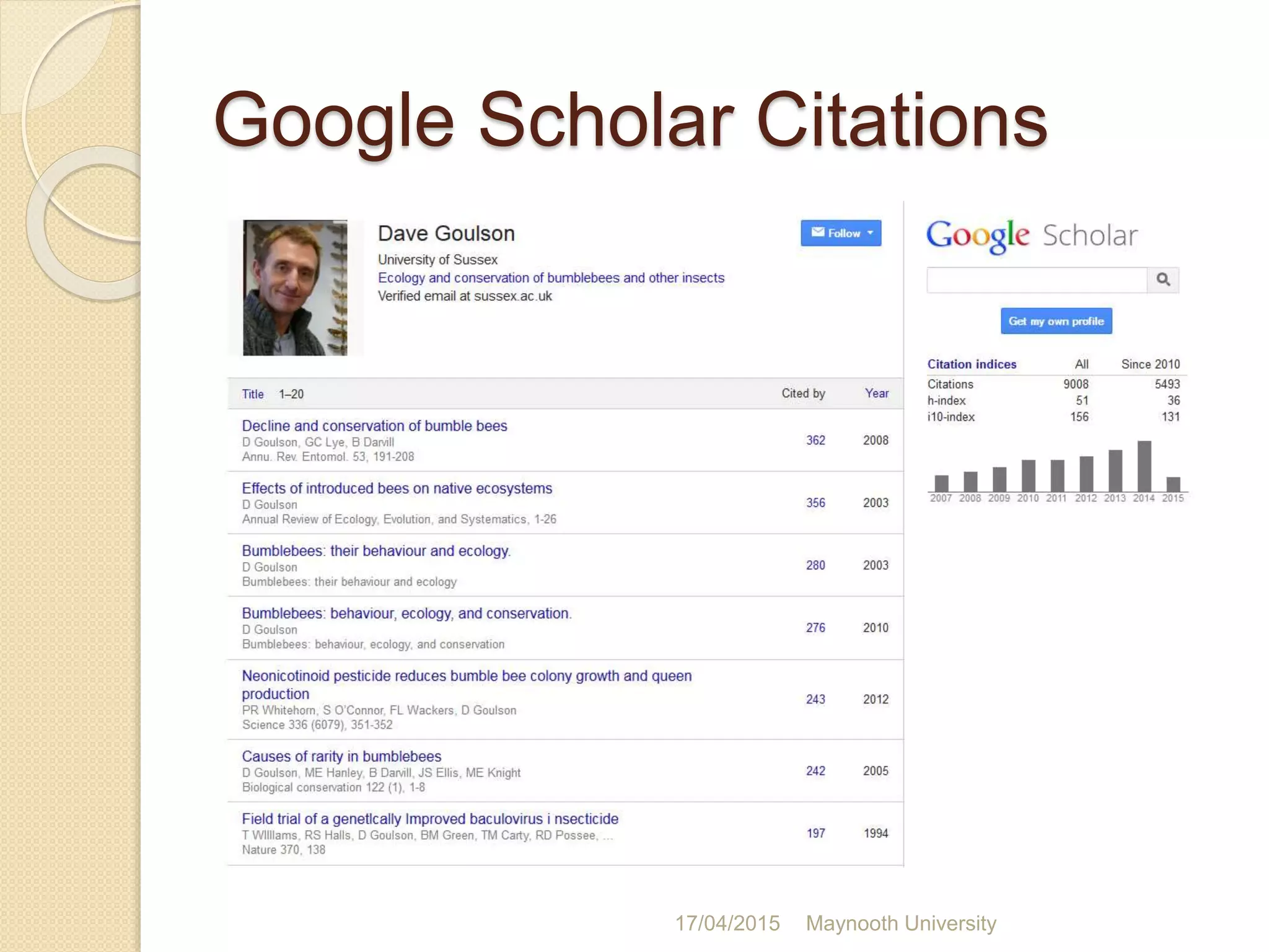 Google Scholar Citations
17/04/2015 Maynooth University
 