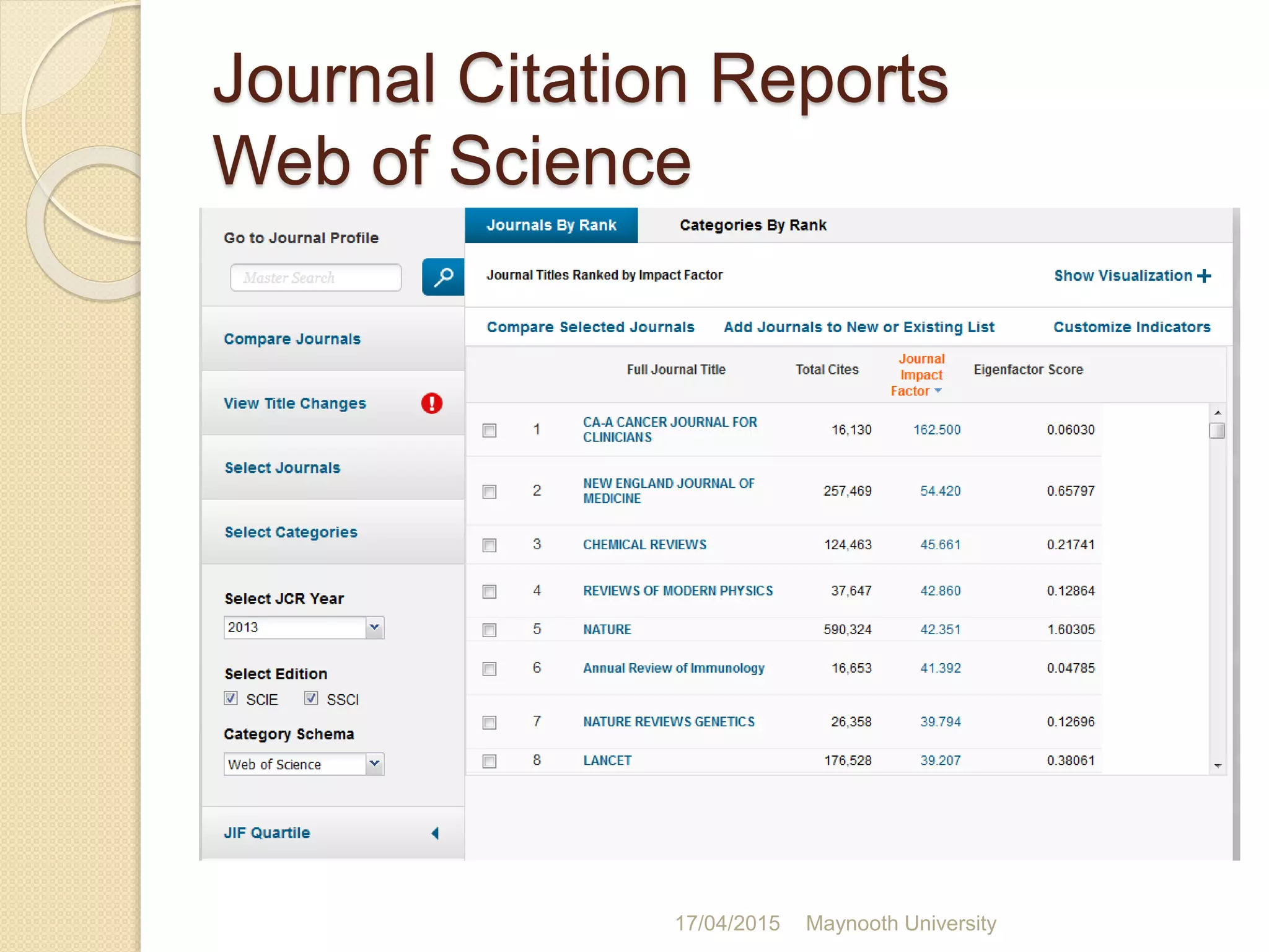 Journal Citation Reports
Web of Science
17/04/2015 Maynooth University
 