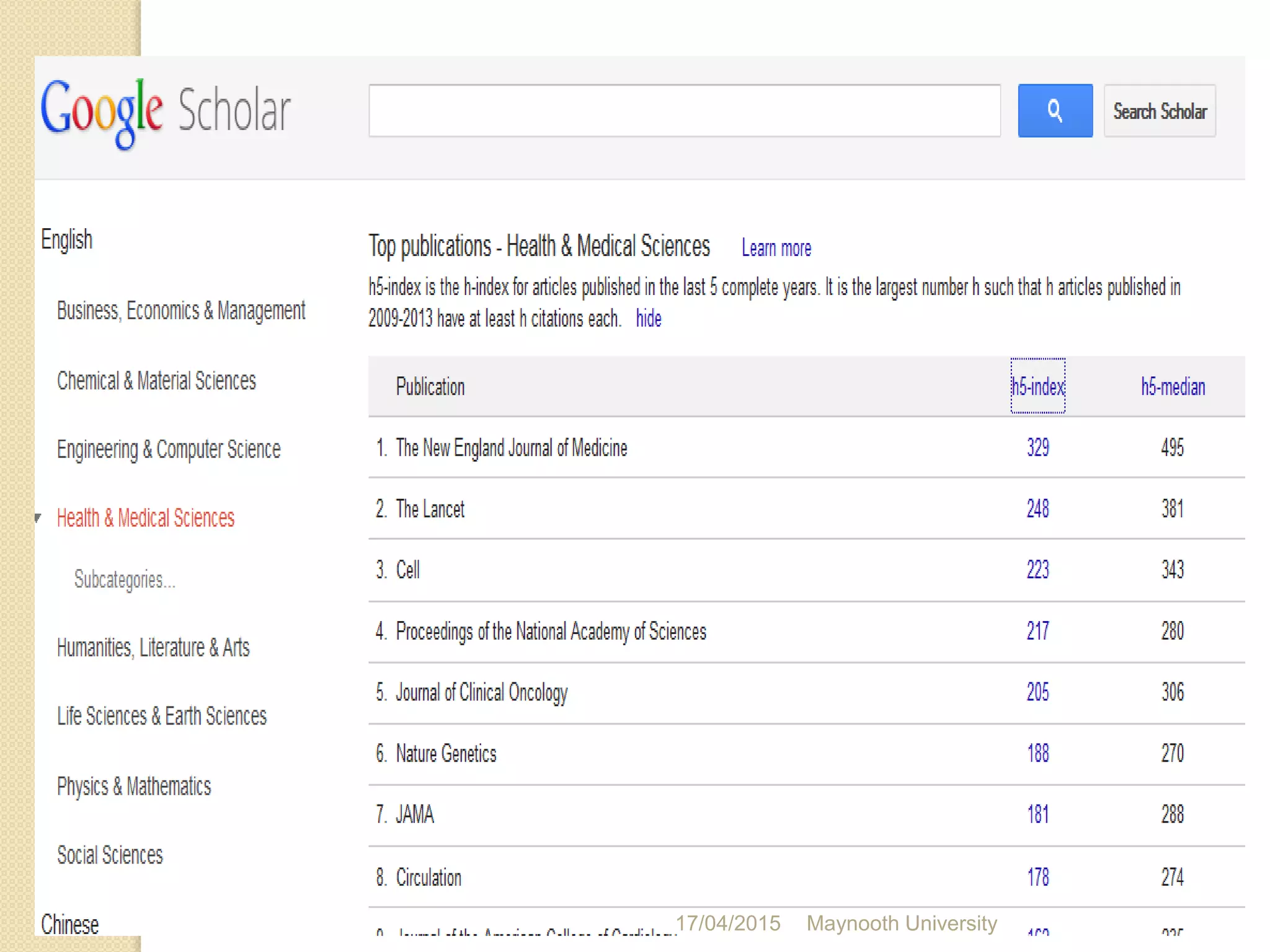 17/04/2015 Maynooth University
 