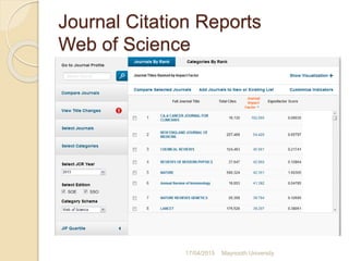 Journal Citation Reports
Web of Science
17/04/2015 Maynooth University
 