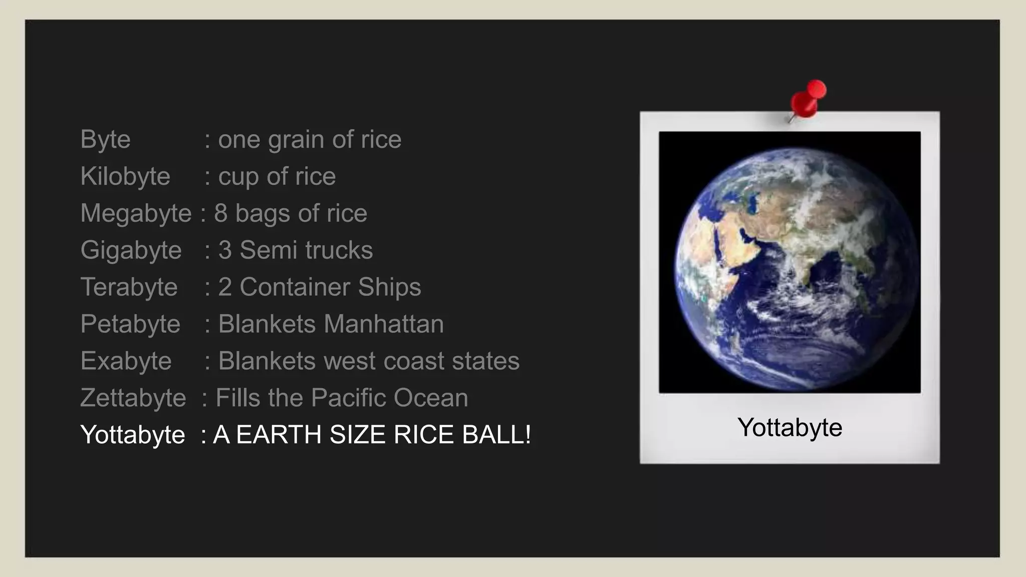 Desktop
Hobbyist
Internet
Byte : one grain of rice
Kilobyte : cup of rice
Megabyte : 8 bags of rice
Gigabyte : 3 Semi trucks
Terabyte : 2 Container Ships
Petabyte : Blankets Manhattan
Exabyte : Blankets west coast states
Zettabyte : Fills the Pacific Ocean
Yottabyte : A EARTH SIZE RICE BALL!
 