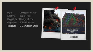 Desktop
HobbyistByte : one grain of rice
Kilobyte : cup of rice
Megabyte : 8 bags of rice
Gigabyte : 3 Semi trucks
Terabyt...