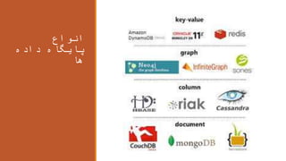 ‫انواع‬
‫داده‬ ‫پایگاه‬
‫ها‬
 