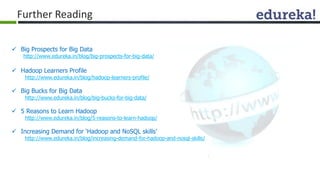 Further Reading
 Big Prospects for Big Data
http://www.edureka.in/blog/big-prospects-for-big-data/
 Hadoop Learners Profile
http://www.edureka.in/blog/hadoop-learners-profile/
 Big Bucks for Big Data
http://www.edureka.in/blog/big-bucks-for-big-data/
 5 Reasons to Learn Hadoop
http://www.edureka.in/blog/5-reasons-to-learn-hadoop/
 Increasing Demand for ‘Hadoop and NoSQL skills’
http://www.edureka.in/blog/increasing-demand-for-hadoop-and-nosql-skills/
 