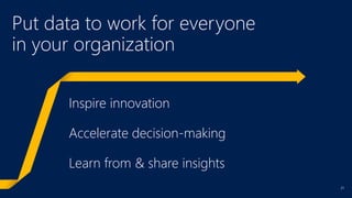 21
Put data to work for everyone
in your organization
Inspire innovation
Accelerate decision-making
Learn from & share insights
 