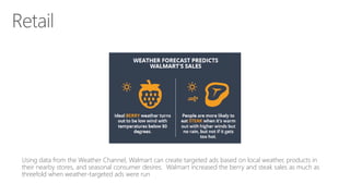 Using data from the Weather Channel, Walmart can create targeted ads based on local weather, products in
their nearby stores, and seasonal consumer desires. Walmart increased the berry and steak sales as much as
threefold when weather-targeted ads were run
 