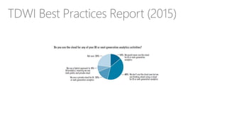 TDWI Best Practices Report (2015)
 