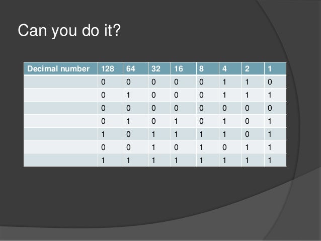 decimal convert we binary why to do it? binary is we use and What why