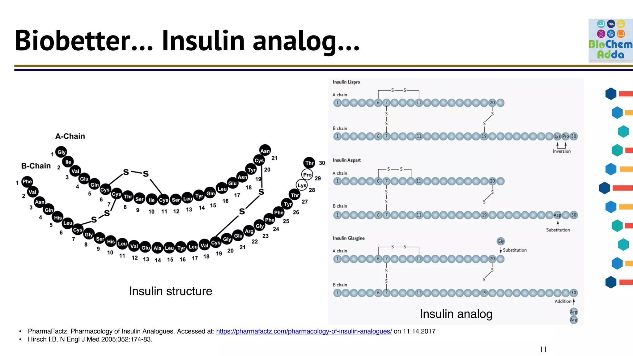 What is biologic, biosimilar, and biobetter | PDF