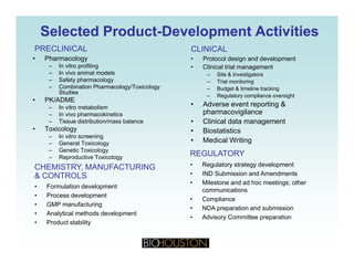 Selected ProductSelected Product--Development ActivitiesDevelopment Activities
PRECLINICAL CLINICAL
• Pharmacology
– In vitro profiling
– In vivo animal models
– Safety pharmacology
C bi ti Ph l /T i l
• Protocol design and development
• Clinical trial management
– Site & Investigators
– Trial monitoring
PRECLINICAL CLINICAL
– Combination Pharmacology/Toxicology
Studies
• PK/ADME
– In vitro metabolism
– In vivo pharmacokinetics
Ti di t ib ti / b l
– Budget & timeline tracking
– Regulatory compliance oversight
• Adverse event reporting &
pharmacovigilance
Cli i l d t t– Tissue distribution/mass balance
• Toxicology
– In vitro screening
– General Toxicology
– Genetic Toxicology
• Clinical data management
• Biostatistics
• Medical Writing
REGULATORY– Reproductive Toxicology
CHEMISTRY, MANUFACTURING
& CONTROLS
• Formulation development
REGULATORY
• Regulatory strategy development
• IND Submission and Amendments
• Milestone and ad hoc meetings; other
i ti
Formulation development
• Process development
• GMP manufacturing
• Analytical methods development
• Product stability
communications
• Compliance
• NDA preparation and submission
• Advisory Committee preparation
• Product stability
 