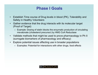 Phase I GoalsPhase I Goals
• Establish Time course of Drug levels in blood (PK), Tolerability and
Safety in Healthy Volunteers
• Gather evidence that the drug interacts with its molecular target• Gather evidence that the drug interacts with its molecular target
(Proof of Target)
– Example: Dosing of statin blocks the enzymatic production of circulating
mevalonate (cholesterol precursor) by HMG CoA Reductasemevalonate (cholesterol precursor) by HMG CoA Reductase
• Validate methods that might be used to prove pharmacology in Ph II
(surrogate biomarkers of pharmacology and efficacy)
• Explore potential issues affecting use in broader populations• Explore potential issues affecting use in broader populations
– Examples: Potential for interactions with other drugs, food effects
 