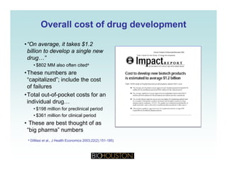Overall cost of drug developmentOverall cost of drug development
•“On average, it takes $1.2
billion to develop a single new
drug…”
• $802 MM also often citeda
•These numbers are
“capitalized”; include the cost
of failures
•Total out-of-pocket costs for an
individual drug…
• $198 million for preclinical period
• $361 million for clinical period
• These are best thought of as
“big pharma” numbers
a DiMasi et al., J Health Economics 2003;22(2):151-185)
 
