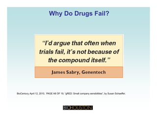 Why Do Drugs Fail?Why Do Drugs Fail?
BioCentury, April 12, 2010, PAGE A8 OF 19, “gRED: Small company sensibilities”, by Susan Schaeffer.
 
