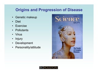 Origins and Progression of DiseaseOrigins and Progression of Disease
• Genetic makeup
• Diet
• Exercise
• Pollutants
• Virus
• Injury
• Development• Development
• Personality/attitude
 