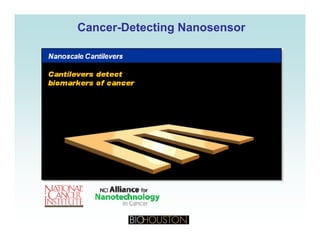 CancerCancer--DetectingDetecting NanosensorNanosensor
 