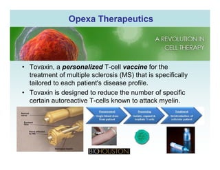 OpexaOpexa TherapeuticsTherapeutics
• Tovaxin, a personalized T-cell vaccine for the
treatment of multiple sclerosis (MS) that is specificallytreatment of multiple sclerosis (MS) that is specifically
tailored to each patient's disease profile.
• Tovaxin is designed to reduce the number of specificg p
certain autoreactive T-cells known to attack myelin.
 