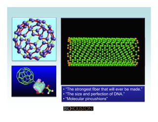 • “The strongest fiber that will ever be made.”
• “The size and perfection of DNA.”
• “Molecular pincushions”Molecular pincushions
 