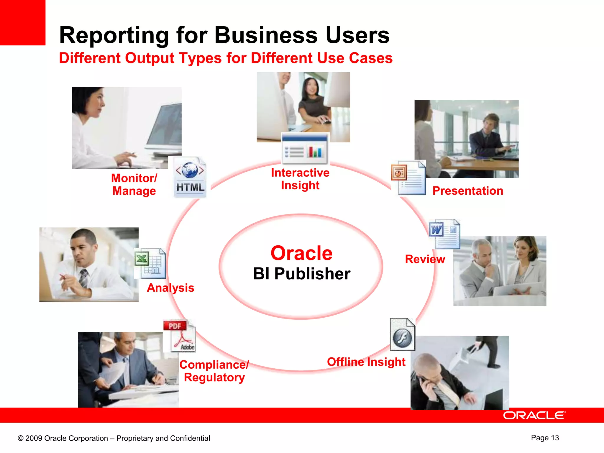 MasterCard WorldwideBI Publisher vs. Traditional Reporting ToolsBefore : 3 Personsto Develop (Developer, Business Analyst, Consultant from the Vendor)After : 1 Person to Develop (Business Analyst)