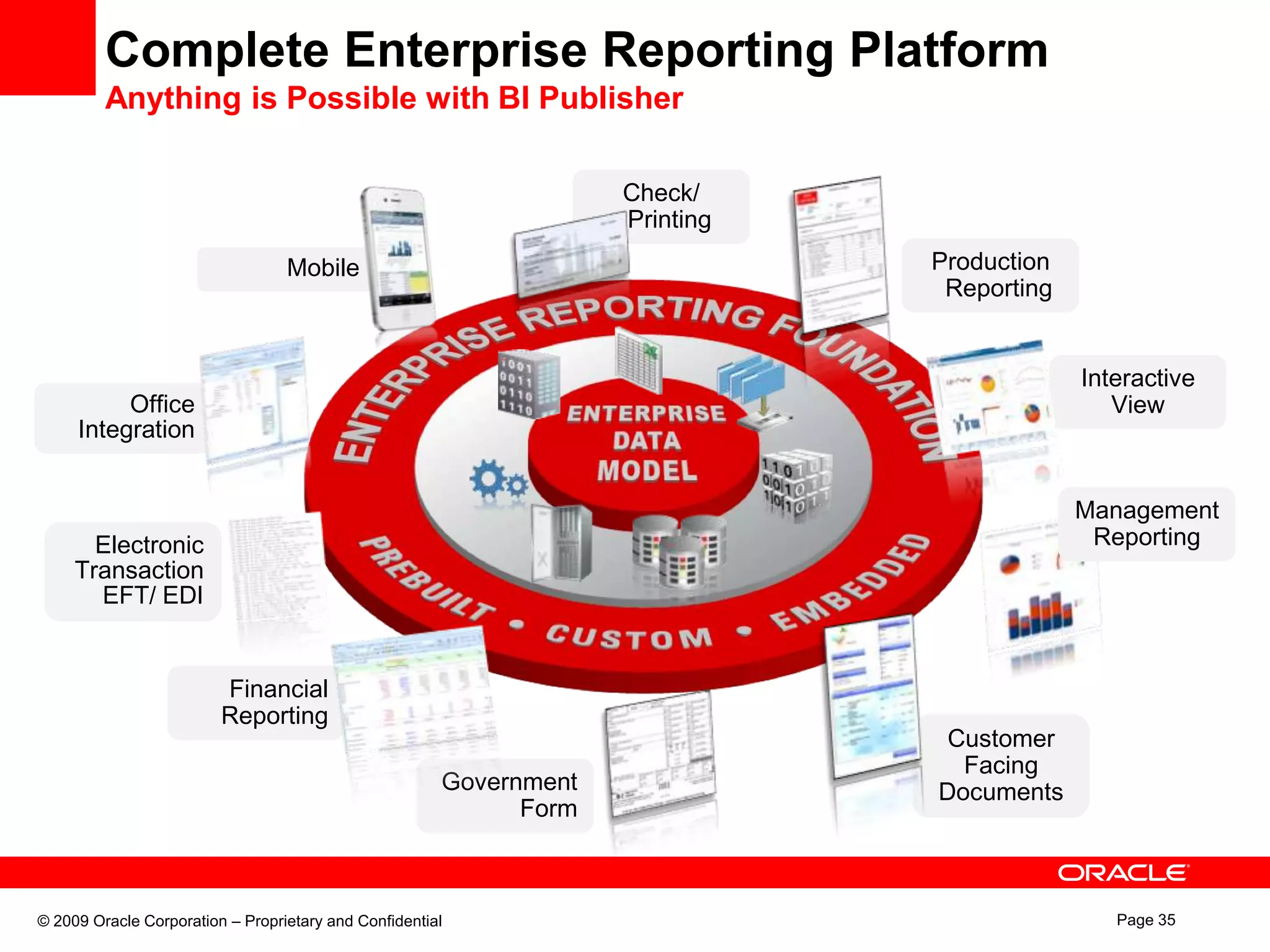 Reporting Server Maintenance Nightmare