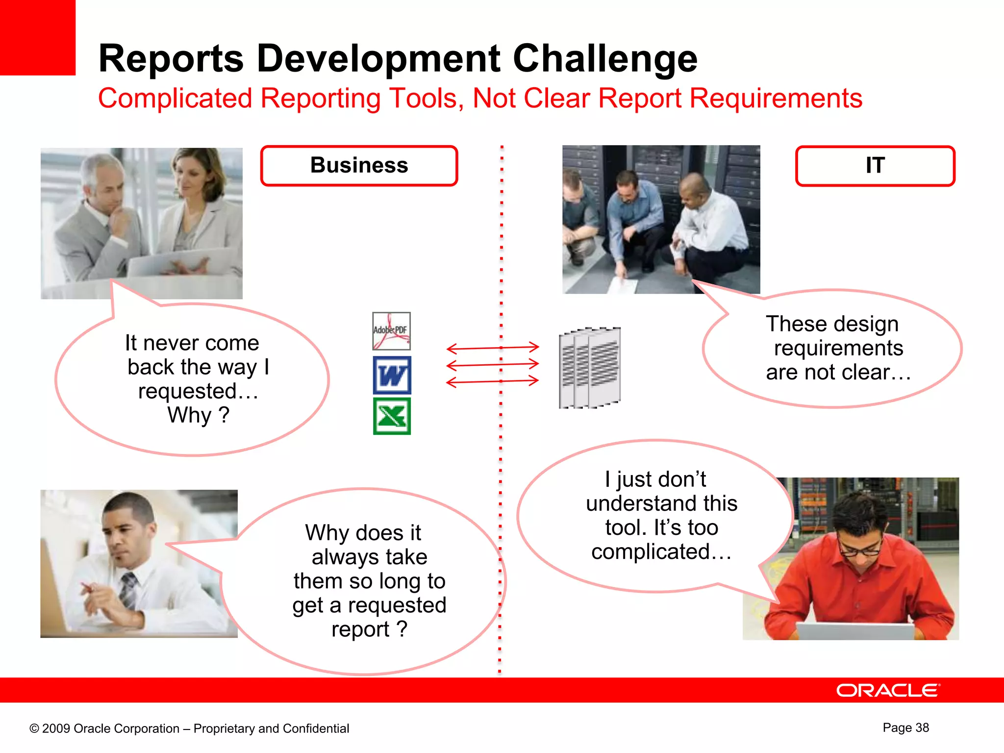 Financial Statements